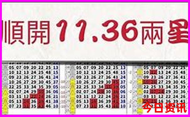 哈尔滨6月必去景点